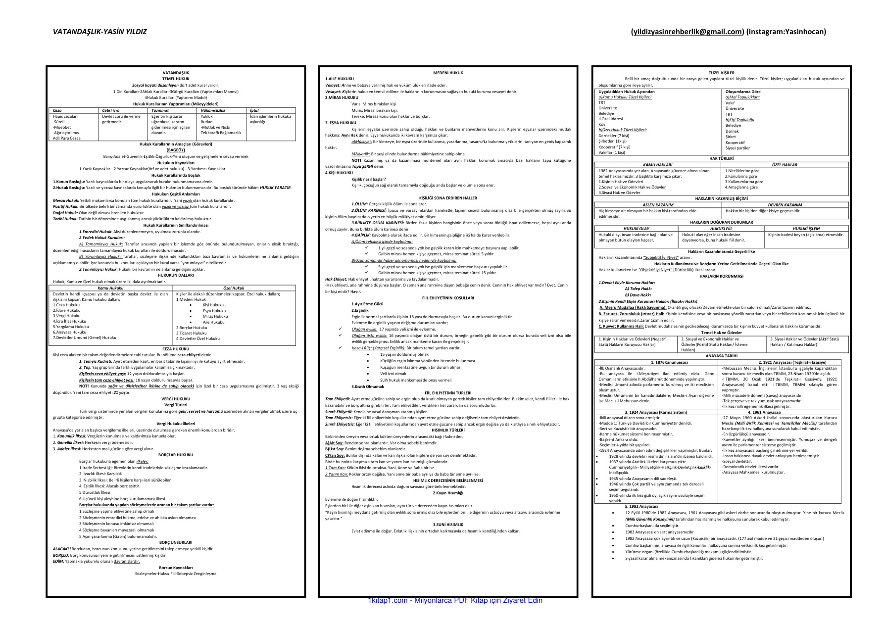 Vatandaşlık Genel Tekrar 2 PDF İndir