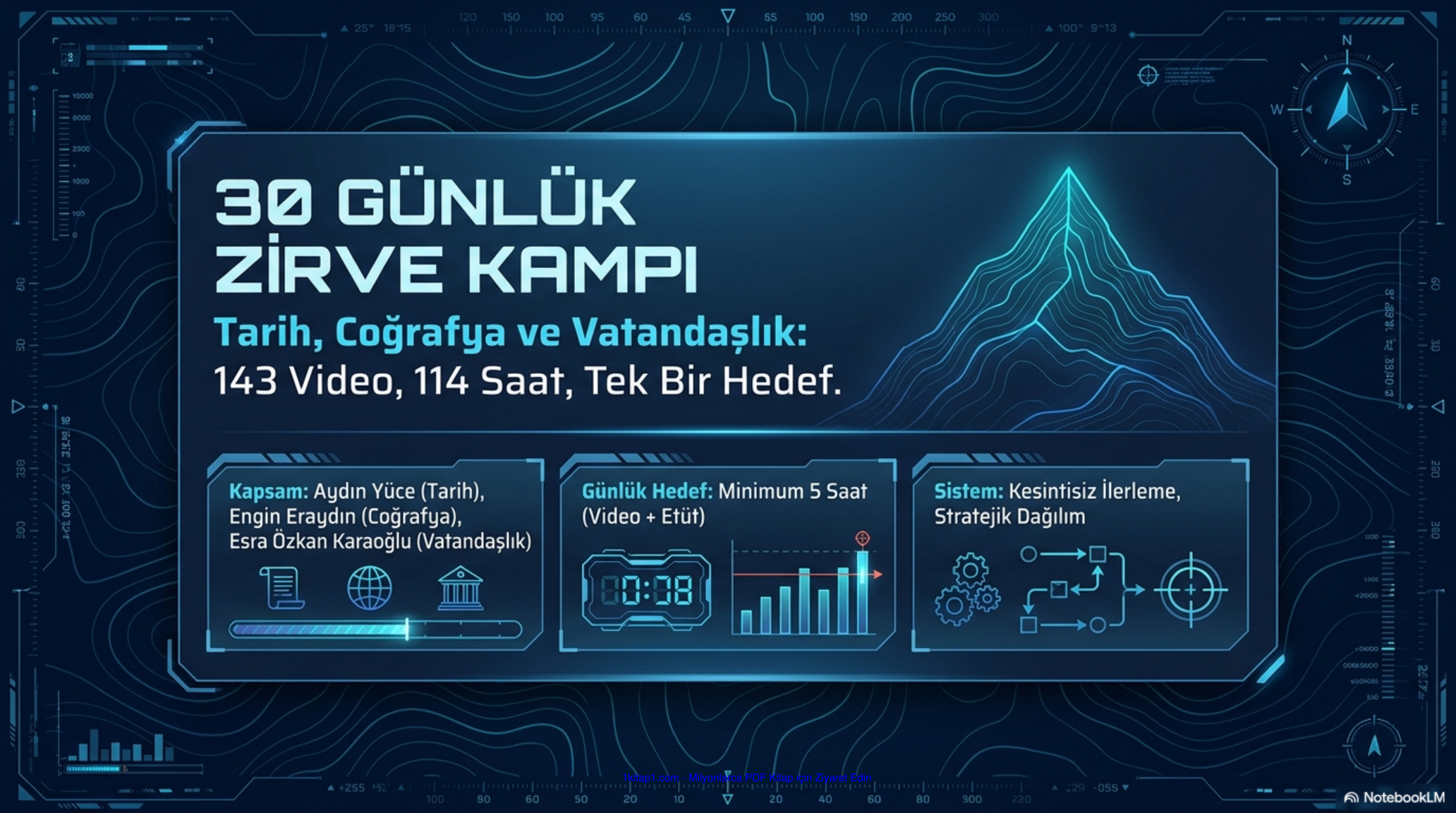 temp Aydin engin esra 1 aylik Kpss programi 1kitap1.com