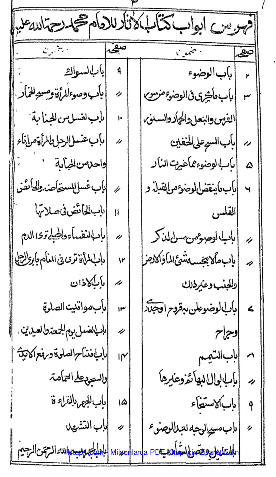 temp Kitabul Asar 1kitap1.com