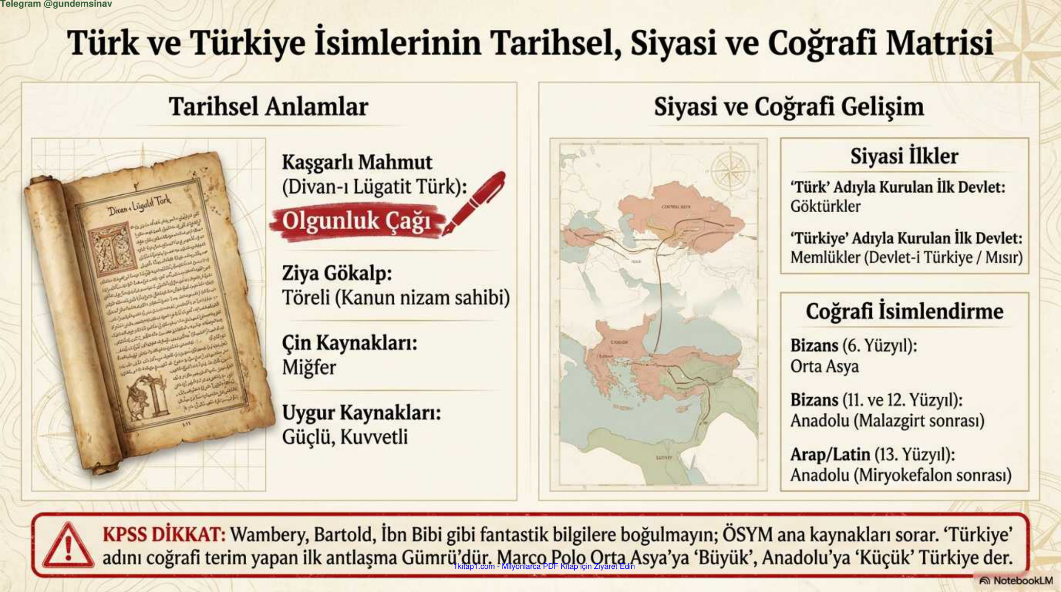 temp Tarih Son Tekrar Slayt 1kitap1.com